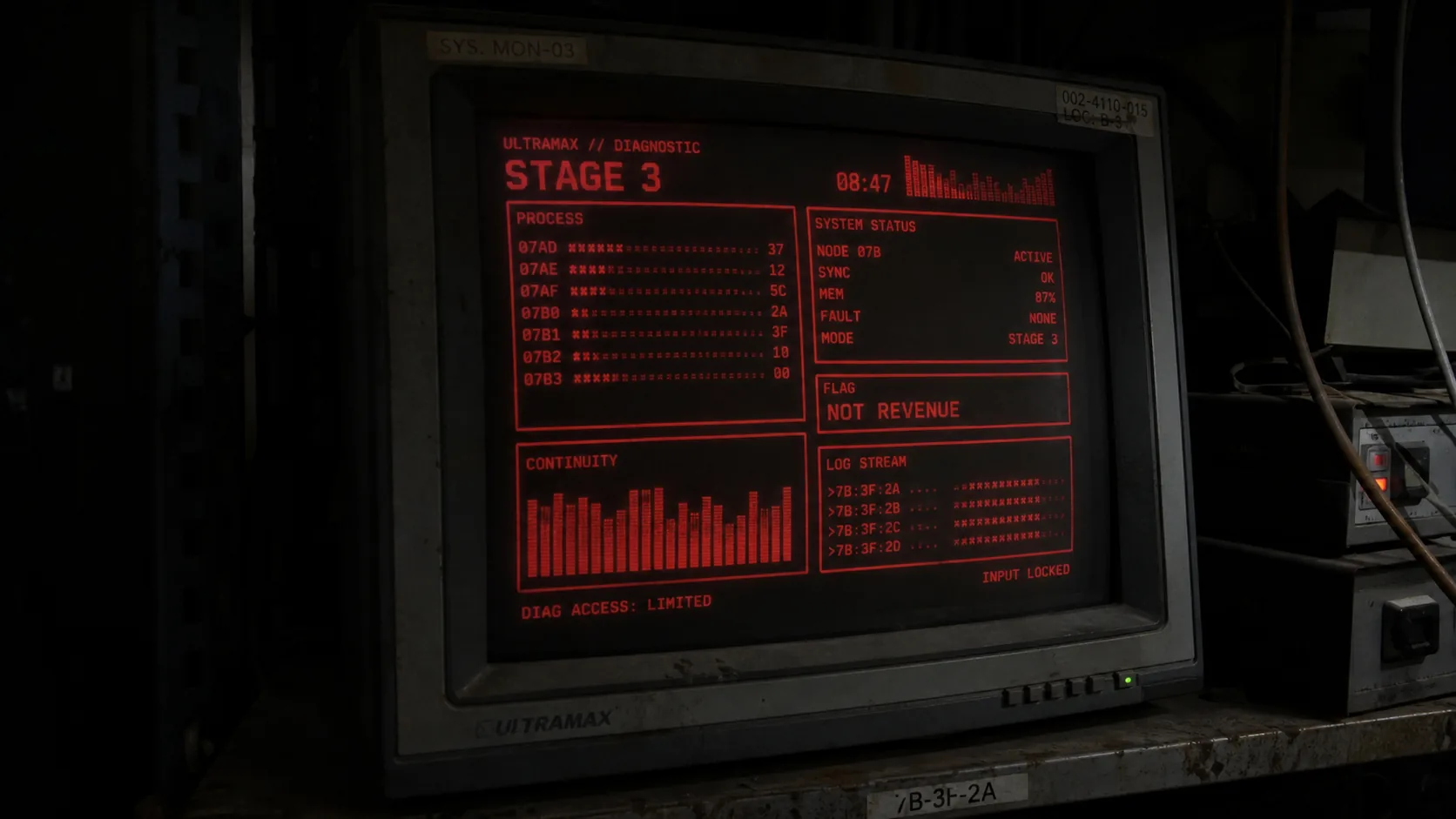 Stage 3 diagnostic monitor